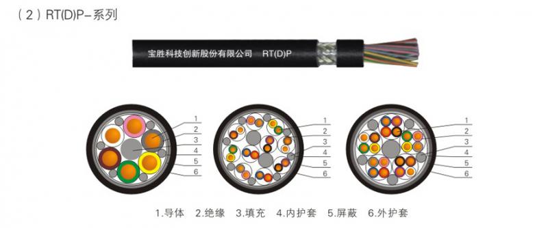 ���I�C�������Ƅ�ܛ��|